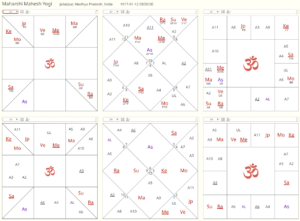 Aṣṭa Siddhi Image 2024 12 04 181827094 300x221