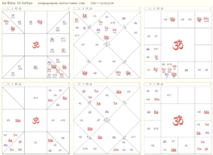 Aṣṭa Siddhi Image 2024 12 04 185632705 300x219