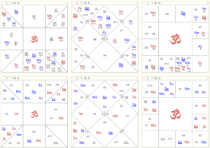 Kaṇṭaka Śani Image 2024 12 05 163145775 300x212