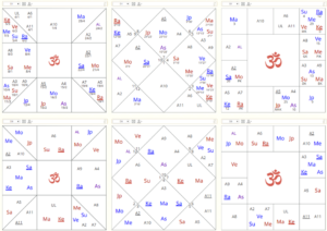 Kaṇṭaka Śani Image 2024 12 05 163342624 300x212