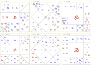 Kaṇṭaka Śani Image 2024 12 05 163751415 300x215